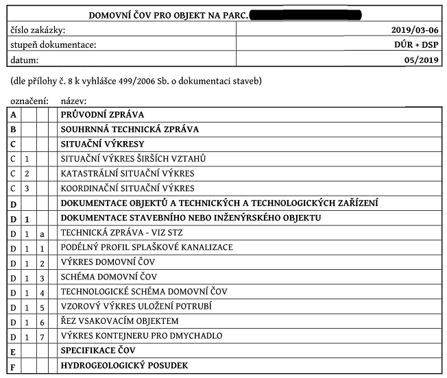 projektová dokumentace čov vzor