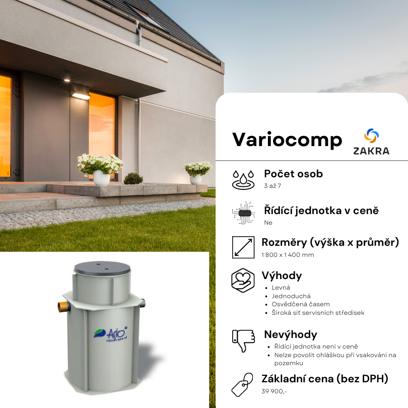 ČOV Variocomp