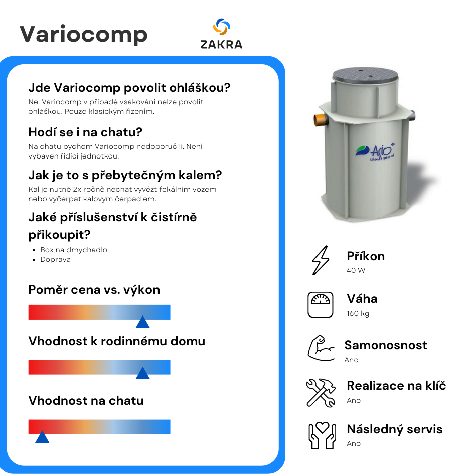 VARIOcomp 5K – základní informace a shrnutí