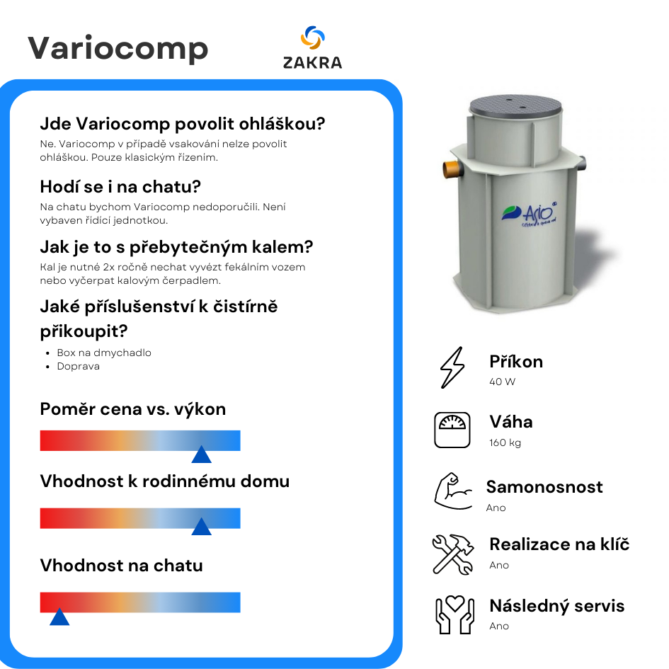 Pořiďte si Variocomp od ZAKRA